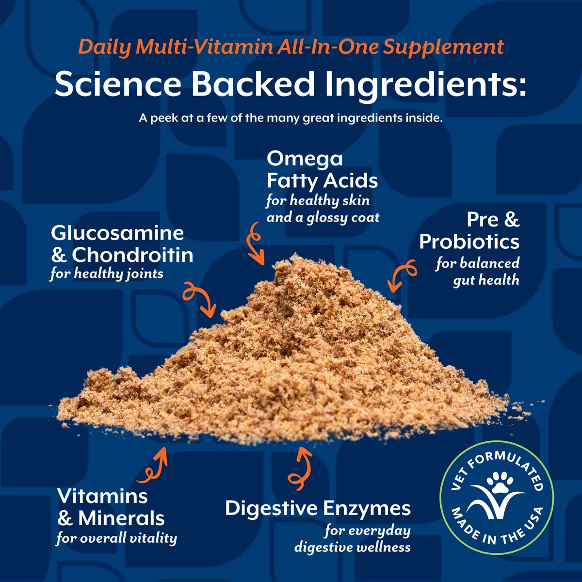 ingredients - Antibiotic-Associated Diarrhea in Dogs: Postbiotic Prevention Protocols