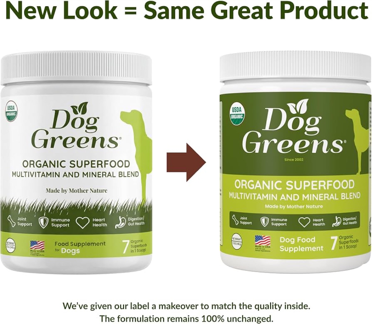 ingredients - Antibiotic-Associated Diarrhea in Dogs: Postbiotic Prevention Protocols